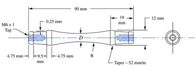 تحلیل خستگی در اتصالات فولادی تحت فشار متناوب