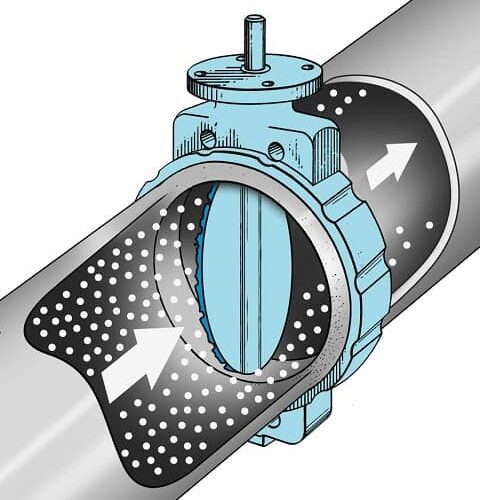 اصول عملکرد شیر پروانه‌ای